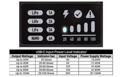 SMART S100 G2 USB-C CHARGER